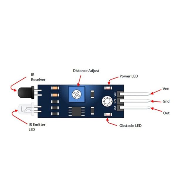 IR Sensor Module LM393 Photoelectric Sensor Module D