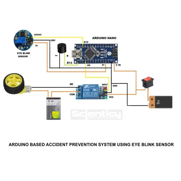 Infrared Eye Blink Sensor with best quality 1 Goggles - Image 5