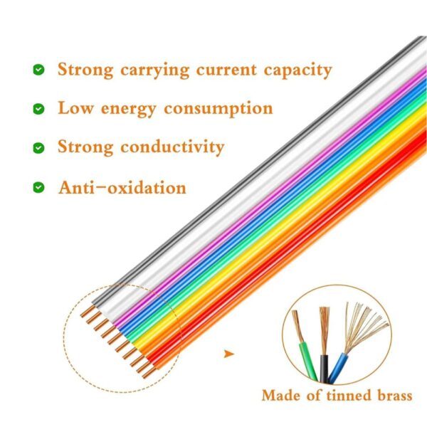 Multi coloured Ribbon Cable Wire 1 meter E