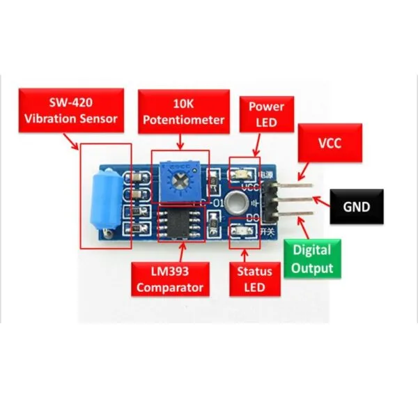 Vibration Sensor Module (SW-420) good quality - Image 4