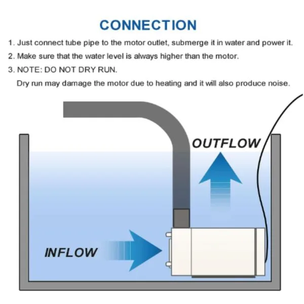 Submersible Mini Water Pump 3-6V DC for Aquariums Fish Tank Pond Fountain Hydroponics Garden good quality - Image 5