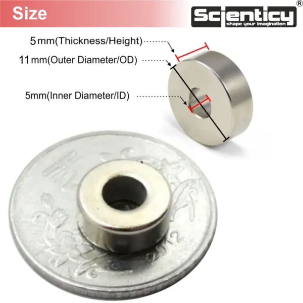 Product size chart showing a silver neodymium ring magnet with 11mm outer diameter, 5mm inner diameter, and 5mm thickness next to an Indian coin for scale.