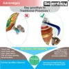 Advantages of automatic touchless drinking water dispenser lid for pot by Scienticy® comparing traditional tap risks with non-contact design that prevents cross infection.