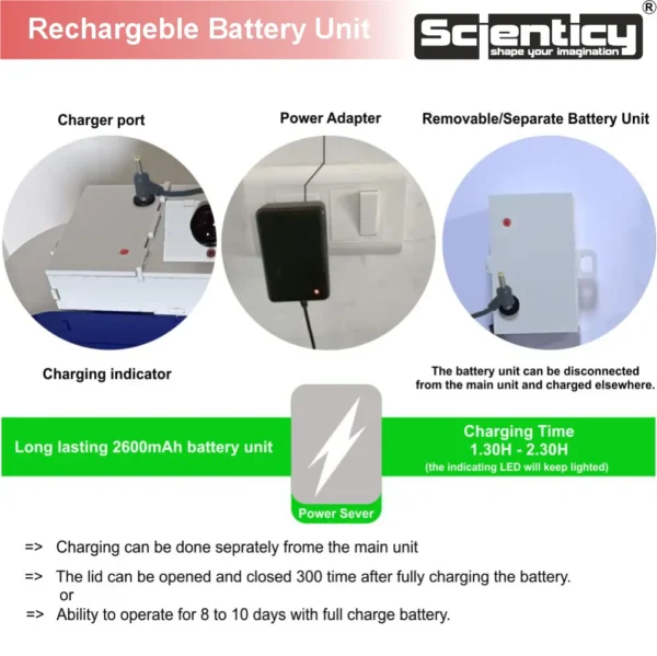 Infographic diagram of Scienticy automatic sensor smart dustbin 12l rechargeable battery unit showing charger port, power adapter, separate charging system, 2600mAh capacity, and charging time specifications.