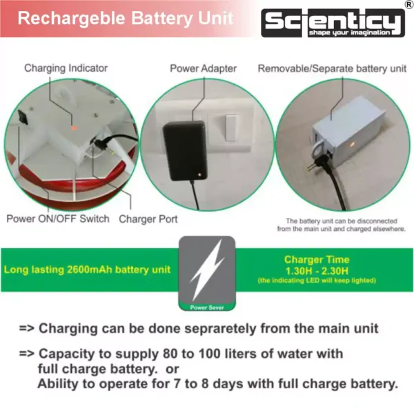 Long lasting 2600mAh rechargeable battery unit for automatic touchless drinking water dispenser lid for pot by Scienticy® showing power switch, charging indicator, and power adapter.