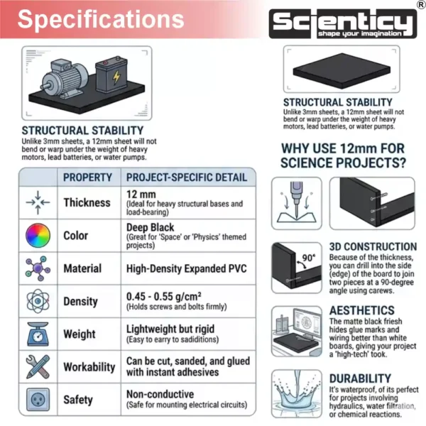 Technical specification chart of Scienticy black EVA foam sheet for science projects showing 12mm thickness, density, weight, and 3D construction features.