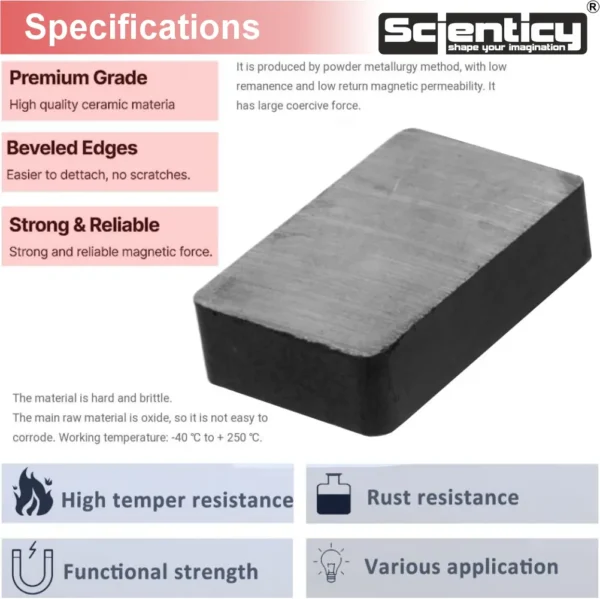 Product specification infographic of a Scienticy rectangular ferrite block magnet showcasing features like premium grade ceramic material, beveled edges, high temperature resistance, and rust resistance.