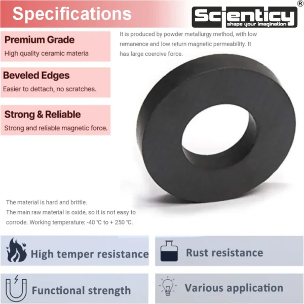 Product infographic of Scienticy ferrite ring magnet highlighting features like premium grade ceramic material, beveled edges, high temperature resistance, and rust resistance.